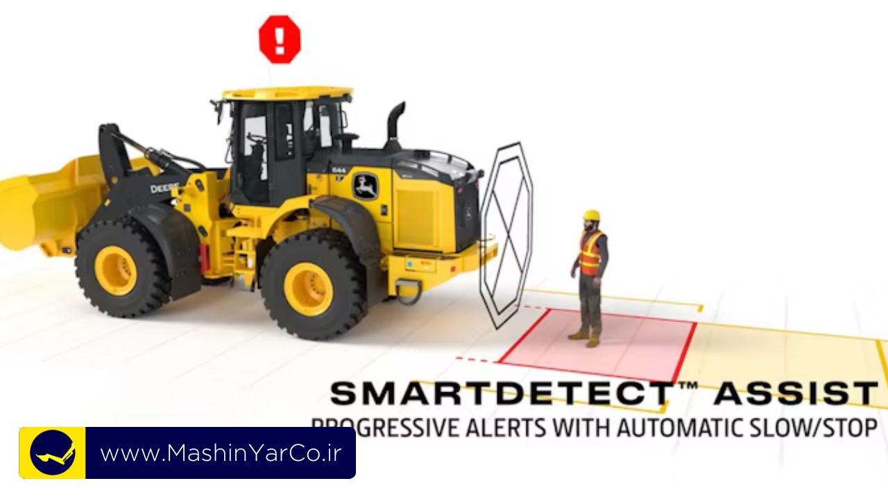 تکنولوژی پشت پرده: عمق فنی SmartDetect